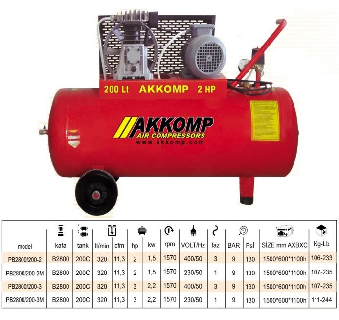 Pistonlu Hava Kompresörleri / Akkomp 200lt - Görsel 3